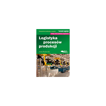 Logistyka procesów produkcji